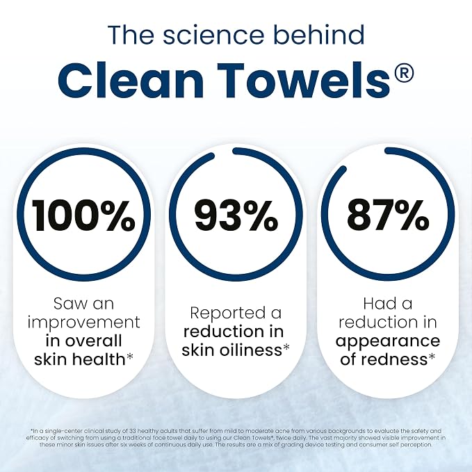 Clean Skin Club Clean Towels XL®, Travel Pack 100% USDA Biobased Disposable Face Towel, Eczema Association Accepted,Dry Wipes, TSA-Approved Travel Essential, 3 Packs, 30 ct Total