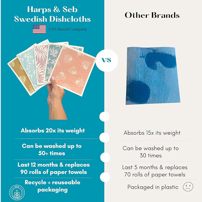 Harps&Seb Swedish Dishcloths for Kitchen Dish Towels - 5 Pack, Non-Scratch Reusable Paper Towels, Super Absorbent Washable Swedish Dish Cloths, No Odor, Biodegradable, Leaf Design