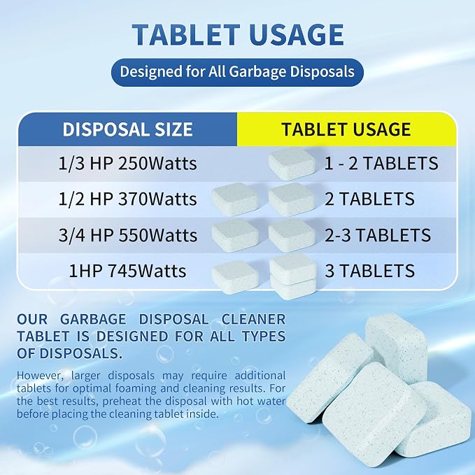 Universal Garbage Disposal Brush and Foaming Garbage Disposal 24 Tablets Bundle