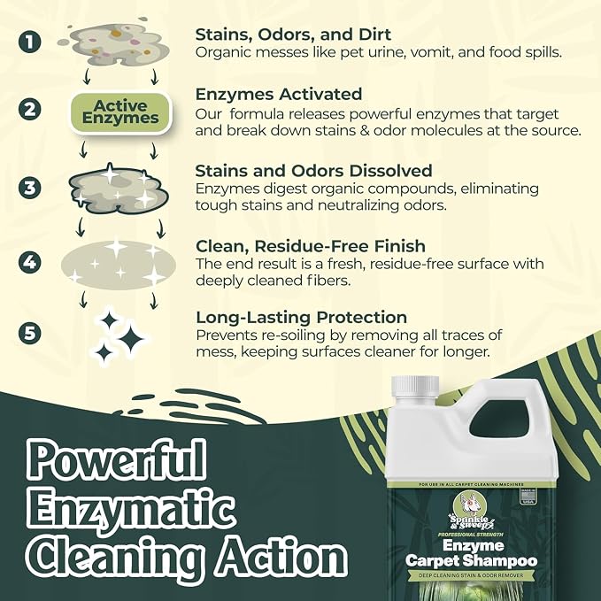 Sprinkle & Sweep: Enzyme Carpet Shampoo - 32oz, Deep Cleaning Pet Stain & Odor Remover, Dog & Cat Mess-Urine-Accident Solution, All Machine Compatible