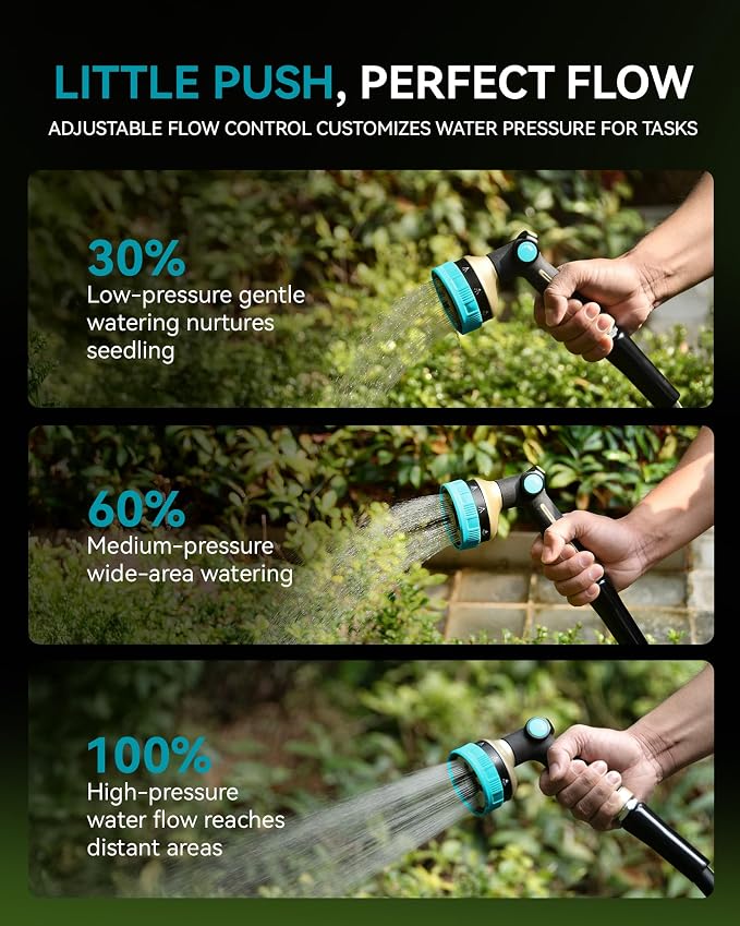 RAINPOINT Hose Sprayer Nozzle Heavy Duty - 8 Spray Patterns Garden Hose Nozzle with Adjustable Flow Control for Watering Plants, Washing Cars,Washing Pets, Thumb Control (Blue)