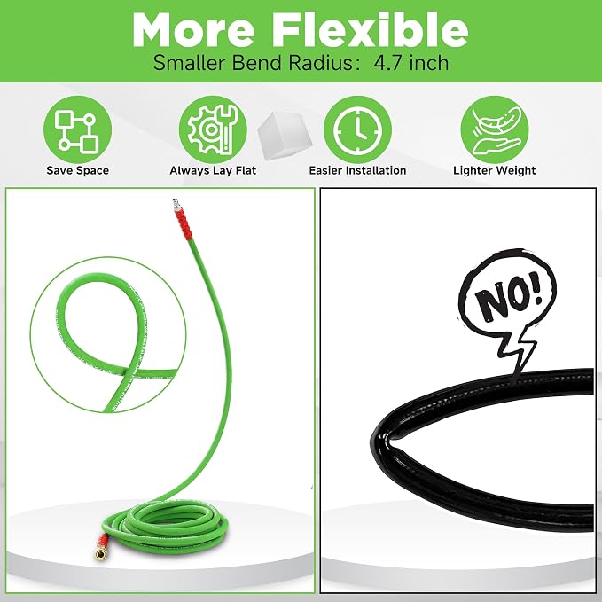 PWACCS Pressure Washer Hose 100FT 3/8", Steel Wire Braided Power Wash Hose | Quick Connect, Kink Resistant, M22 14 Adapters, Cold/Hot Water, 4000 PSI