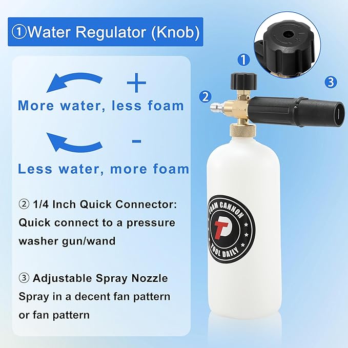 Tool Daily Foam Cannon with Dual Connector Accessory, 1/4" Quick Connect | 5 Pressure Washer Nozzle Tips, Foam Cannon for Pressure Washer, 1 Liter