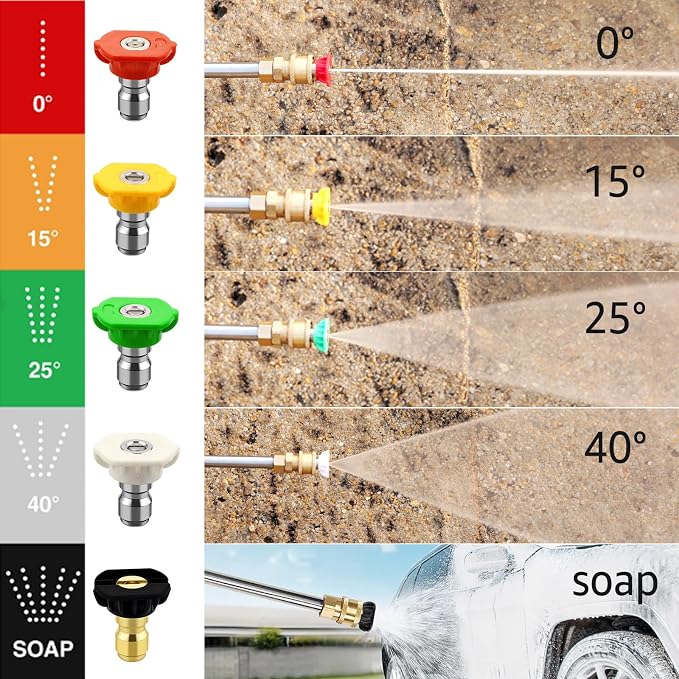 Pressure Washer Tips Power Washer Soap Nozzle Tips Multiple Degrees 1/4 Quick Connect Design Up to 4,500 PSI 2.5 GPM(5-Pack) | Pressure Washer Spray Nozzle Tips, Multiple Degrees 0° 15° 25° 40° Soap, 1/4 Inch Quick Connect for Cleaning Car, Watering