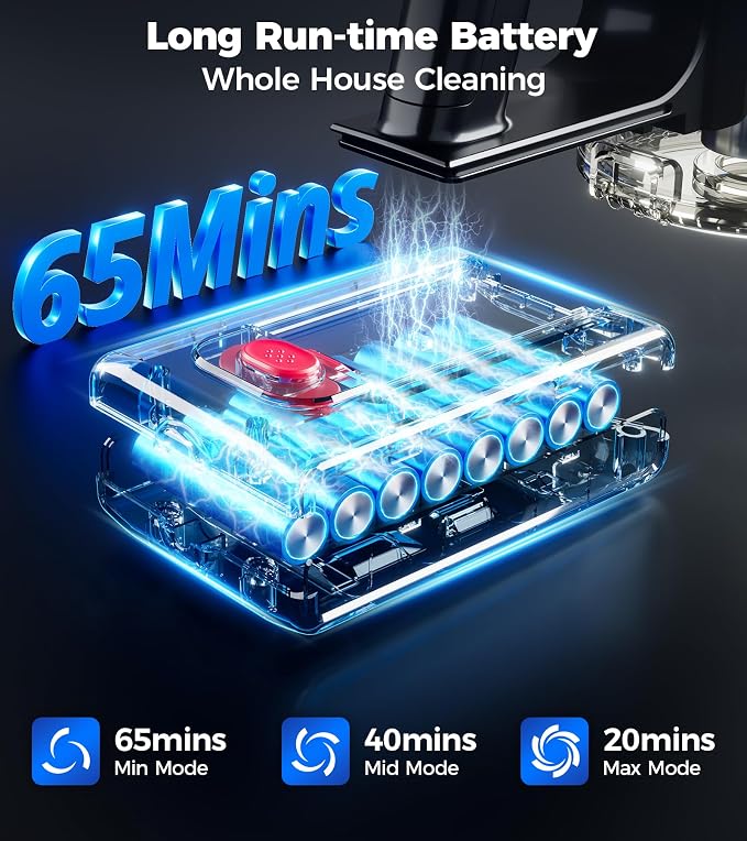 Cordless Vacuum Cleaner, 600W 50Kpa 65Mins Cordless Stick Vacuum with Self-Standing, Touch Screen, Anti-Tangle Wireless Vacuum, Vacuum Cleaners for Home/Pet Hair/Carpets/Hardwood Floor