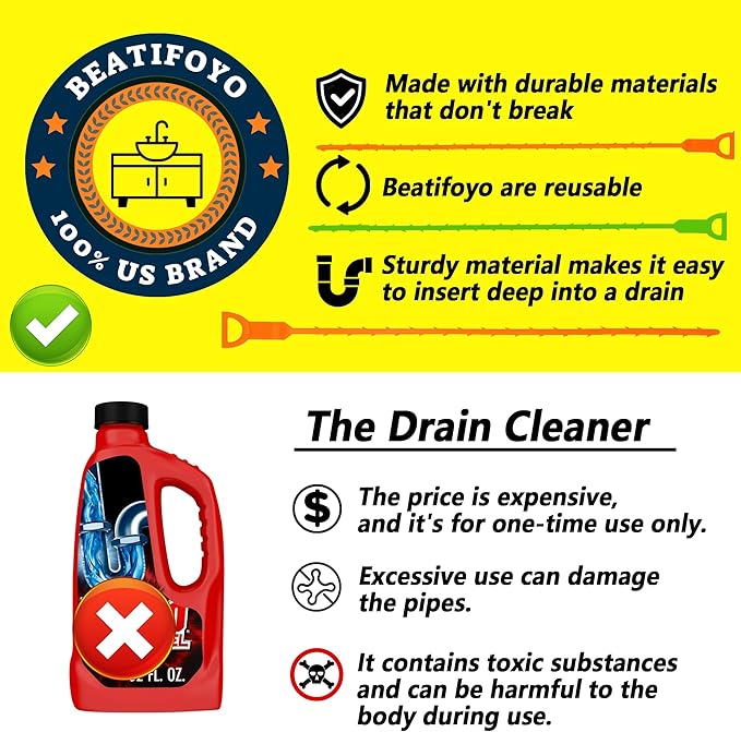 Drain Snake, Drain Clog Remover,Hair snake Tool Opener, sink snake for Sewer Kitchen Sink Bathroom Tub Toilet Clogged Drains Relief Cleaning Tool(1pc 25 Inch +1pc 20inch)