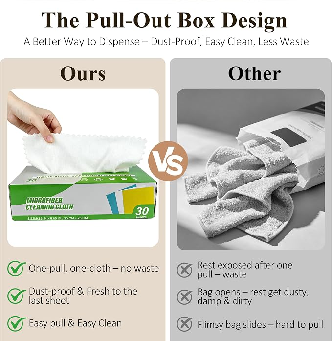 30 Pack Microfiber Cleaning Cloths, Dish Towels for Kitchen, Cleaning Rags for Car, Window, Bathroom, Household, Ultra Absorbent Cleaning Supplies Lint Free Streak Free, Reusable & Washable (White)