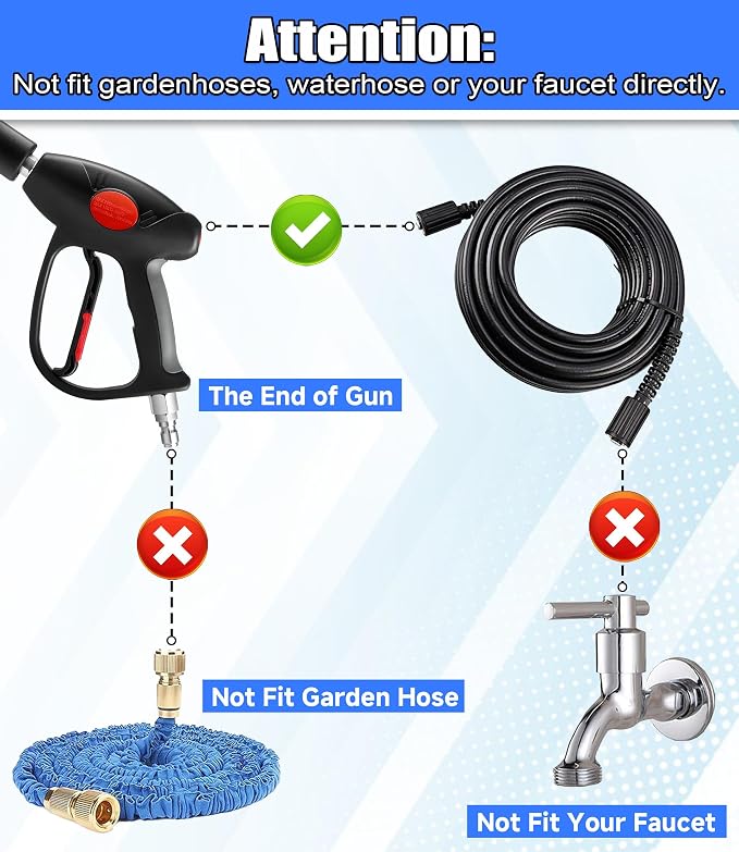 M MINGLE Swivel Pressure Washer Gun, 40 Inch Power Washer Wand with 3/8" Quick Connect, 4000 PSI High Pressure Spray Gun for Car Wash, 5 Nozzle Tips