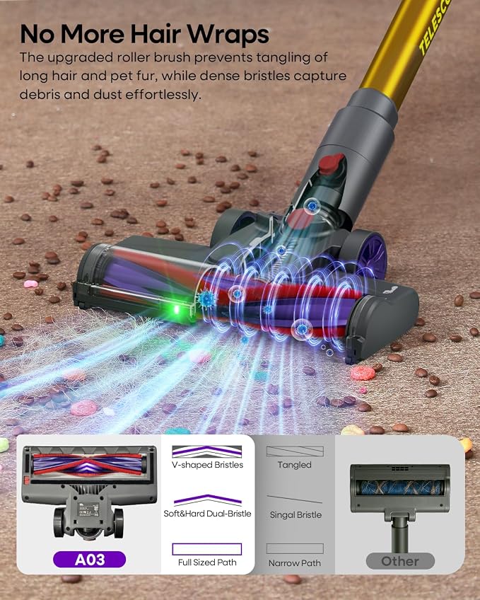 AlloyMove Cordless Vacuum Cleaner 45KPA, Up to 60mins Runtime Lightweight Powerful Suction Vacuum Cleaners for Home, 3 Suction Modes, Rechargeable Stick Vacuum for All Floor/Carpet/Pet Hair/Car, A03