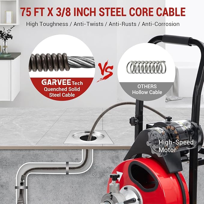Auto Feed 75 FT x 3/8 in Drain Cleaner Machine with 200W Motor, Portable Sewer & Plumbing Snake Machine with Air-Activated Foot Switch & 8 Cutters, Drain Cleaner Auger for 1"–4" Pipes