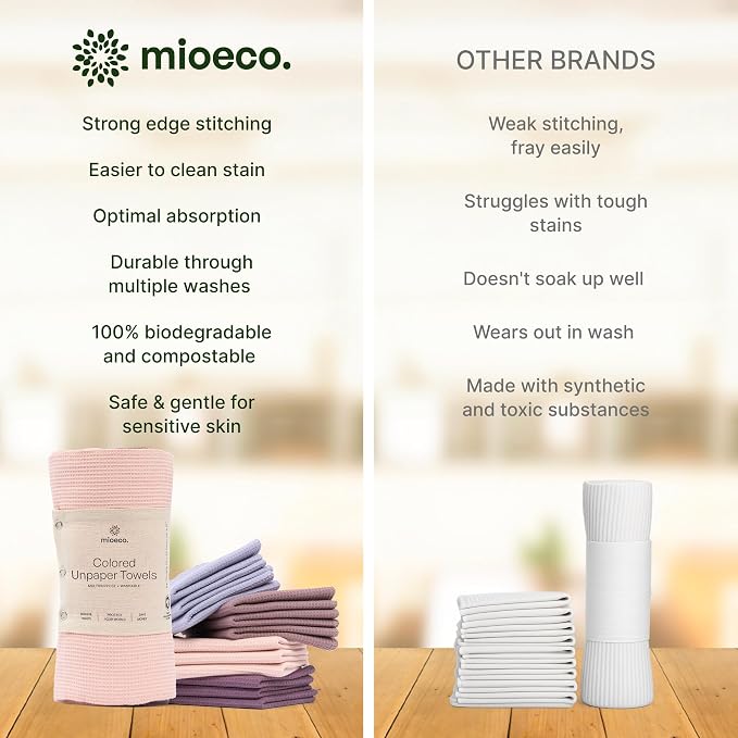 mioeco 24 Pack Multicolored Reusable Paper Towels - Nature Friendly - Organic Cotton Alternative - Thick, Strong, Paperless Kitchen Dish Cloths - Reusable Napkins - Dish Towels - Cloth Napkin