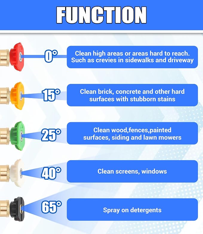 M MINGLE Swivel Pressure Washer Gun, 40 Inch Power Washer Wand with 3/8" Quick Connect, 4000 PSI High Pressure Spray Gun for Car Wash, 5 Nozzle Tips