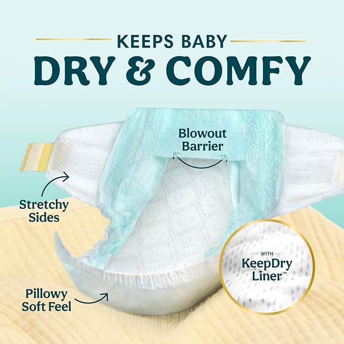 Pampers Gift Set, Disposable Diapers, Sensitive Wipes, & Milestone Gifts