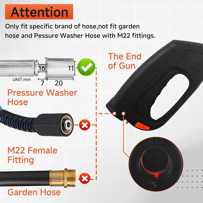 FIXFANS Pressure Washer Gun, Power Washer Wand with Jet and Turbo Nozzle | Replacement Wand – Compatible with Some of Portland Husky Black Decker Ford Pulsar ShopForce Taskforce Powerwasher Taskmaster