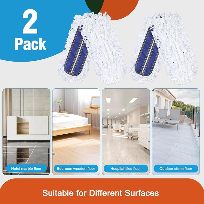 CLEANHOME Commercial 36" Microfiber Mop Pads, Blue, 2 Pieces | Just Fit CLEANHOME Industrial Dust Mop: B08R3F1ZZM,B0GL7WQZBY,B0GL7R3KKP,B08R3H69ZB