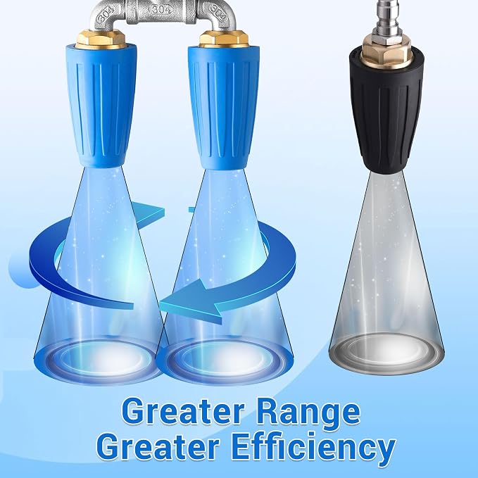 Dual Turbo Nozzle Pressure Washer, 1/4" Quick Connector, 4000 PSI | Twin 360° rotating spray for hard surfaces; 2.0 orifice, 4-6 GPM, 140°F/60°C