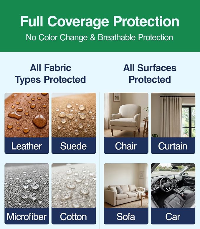 RepelWell Non Toxic Fabric Protector Spray for Upholstery & Furniture,12 oz | Helps repel water, coffee, wine, food, dirt and everyday spills from upholstery.