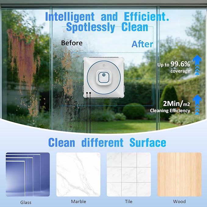 Window Cleaner Robot with 4 Cleaning Modes, 8000Pa Suction Remote Control | Dual Direction Auto-Spray Window Cleaner, Intelligent Path, Edge Detection,15-Stage Anti-Fall System for Windows