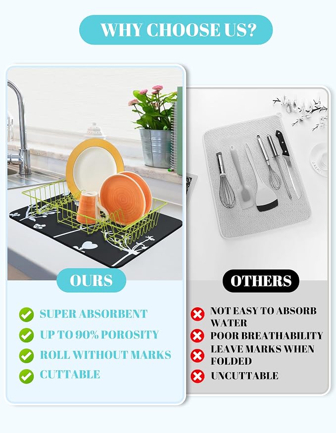Dish Drying Mat for Kitchen Counter, 12"x19"Dish Drying Pad with Non-slip Rubber Backed, Hide Stain Anti Absorbent for Kitchen Counter, Drying Mat for Coffee Machine Dish Rack (Gray Daisy)