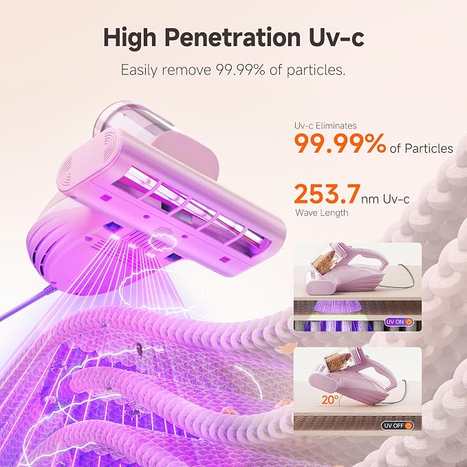 uwant Bed Cleaner with 16Kpa Suction Metal Roller 253.7nm Uv-c Light Mattress Vacuum Cleaner 36000RPM/Min 149℉ Heating HEPA Filter&Ultrasonic Mattress Vacuum for Sofa, Pillow, Bed Throws Set of 1