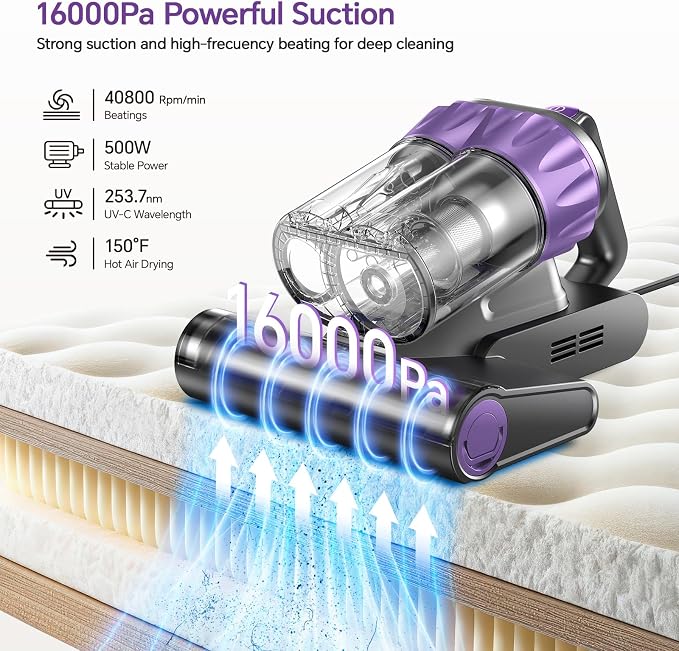 Bed Mattress Vacuum Cleaner - 20 kPa Suction,150°F Heat,Aroma,253.7nm UV-C | Smart Dust Sensor,40800RPM Roller Brush,Ultrasonic,500W Powerful Handheld,HEPA Filter,for Bed,Sofa,Couch
