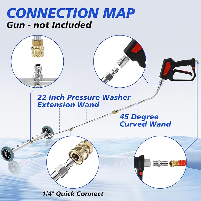 RIDGE WASHER Pressure Washer Undercarriage Cleaner, 24 Inch, 4000 PSI | Undercarriage Car Washer, Under Car Pressure Washer Attachment with 3 Pcs Extension Wand