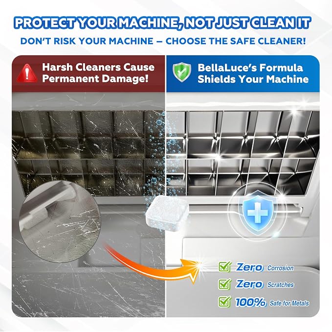 Bellaluce Ice Machine Cleaner Tablets Descaler (32 Pack) – Nickel-Safe Countertop Portable Commercial Ice Maker Cleaning – Remove Hard Water Buildup, Odor-Free, Crystal Clear Ice