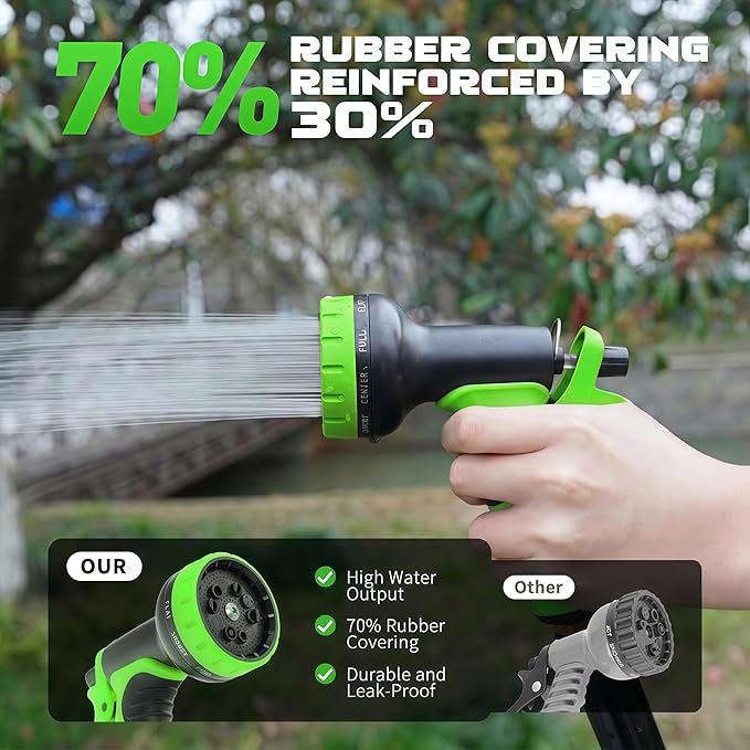 Garden Hose Nozzle with 10 Spray Patterns – High Pressure Water Sprayer for Car Washing, Pet Bathing & Lawn Care with Lock Feature & Comfort Grip – Fits All 3/4" Standard Hoses Thread