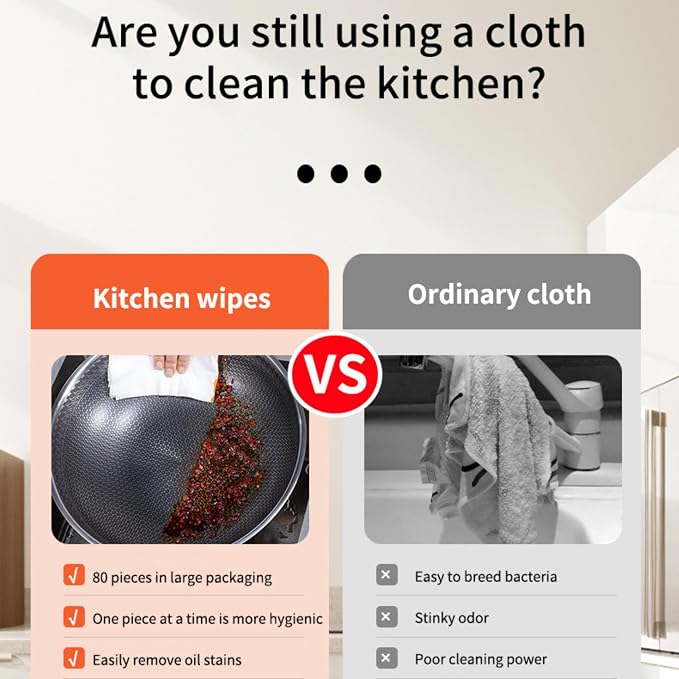 Kitchen Cleaning Wipes (80 Count) – Professional Grease & Oil Remover for Microwave, Air Fryer, Cooktops, Stoves & Appliances – Multi-Surface Disposable Cloths for Sparkling Clean Surfaces