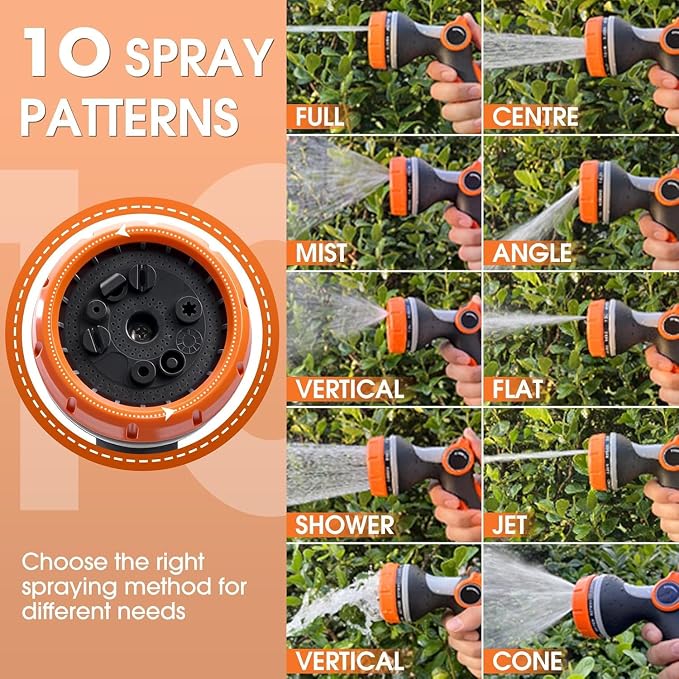 Garden Hose Nozzles,Hose Spray Nozzle with Adjustable 10 Watering Patterns | Slip Resistant High Pressure Water Hose Nozzle Sprayer for Plants & Lawns Watering ,Car Washing and Pet Showering 2Pack