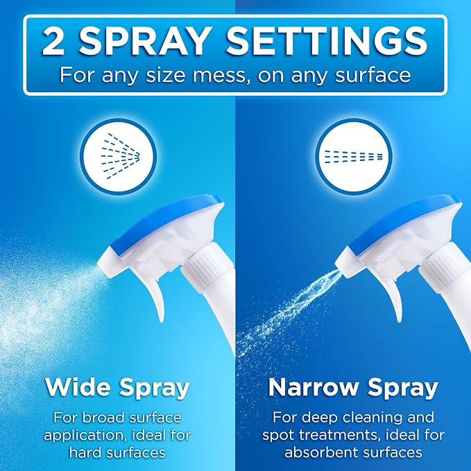 POOPH Pet Odor Eliminator Spray, 32 oz | Unscented pet odor eliminator spray for home surfaces, upholstery, furniture, and vehicles