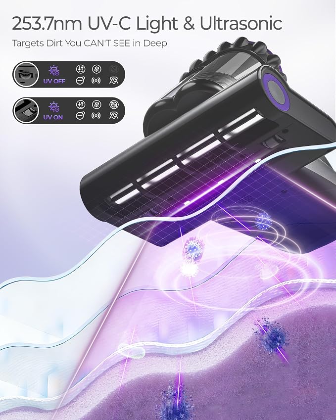 Mayking Pro Mattress Vacuum Cleaner with Dust Detection, Model MV03 | 16kPa Bed Vacuum with 253.7nm UV-C, 40000RPM Tapping, LED Display, 149℉ Heat, HEPA & Ion, Clean Gift for Family, Pets, Sofa