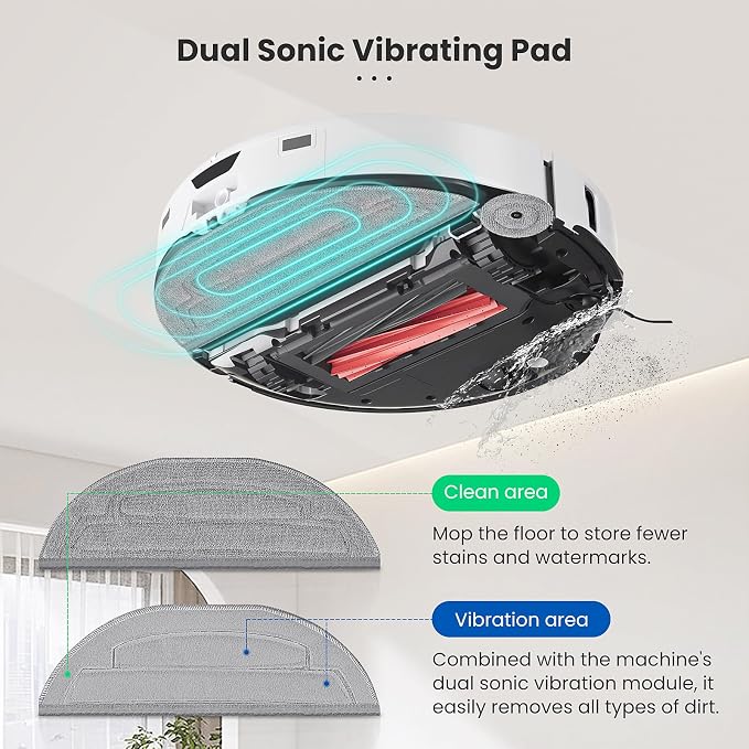 12 Pack Mop Pads Refills for Roborock S8 MaxV/S8 Max Ultra Robot Vacuum | 6 Pack Mop Cloth with Dual Sonic Vibrations Modules, 6 Pack Edge Mop Pads Accessories