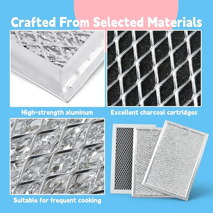 Microwave Grease and Charcoal Filter Set Compatible with GE JVM3160DF8BB JVM3160DF8CC JVM3160DF8WW JVM3160RF8SS JVM1540SM1SS JVM1540SM2SS Microwave Maintenance Kit, Set of 3