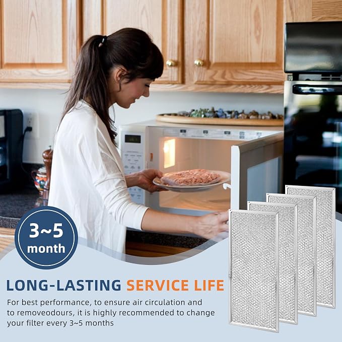W10208631A Microwave Grease Filter, Aluminum Mesh Filter Approx. 13" x 6" fit for Whirl.pool G.e May.tag Microwaves Replaces AP5617368 W10208631 PS3650910 - Packed in Box - 4 Pack…