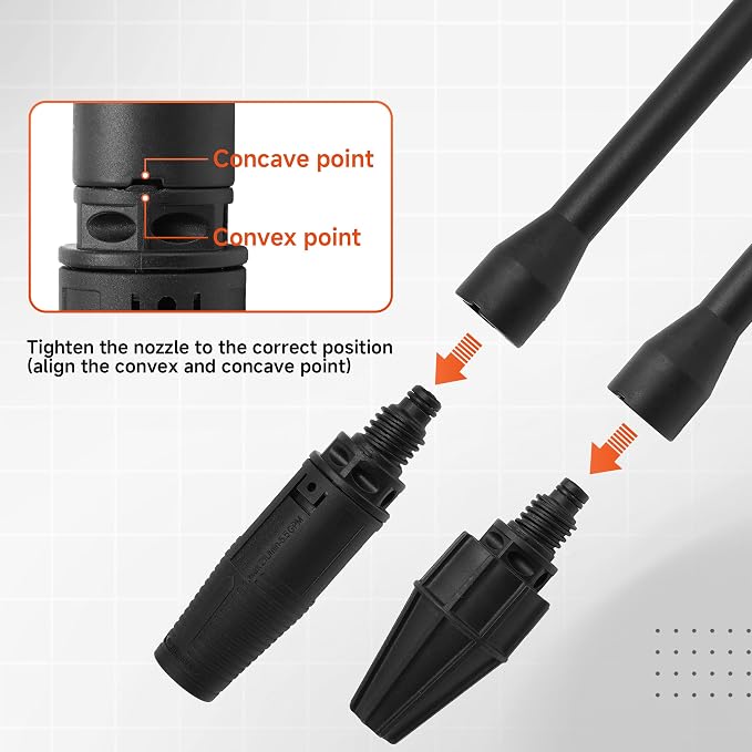 FIXFANS Pressure Washer Gun, Power Washer Wand with Jet and Turbo Nozzle | Replacement Wand – Compatible with Some of Portland Husky Black Decker Ford Pulsar ShopForce Taskforce Powerwasher Taskmaster