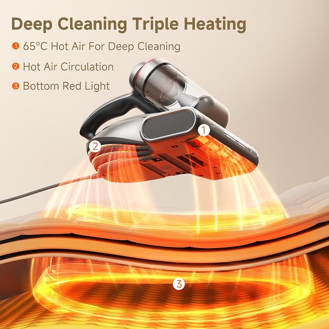 uwant 20Kpa Powerful Mattress Vacuum 700W Motor Bed Vacuum Set of 1 | Triple Hot Bed Vacuum, 60000RPM Tap, Aroma Care, UV-C Light and Ultrasonic, 20.3 oz Dust Cup, Mattress Vacuum for Bed, Sofa