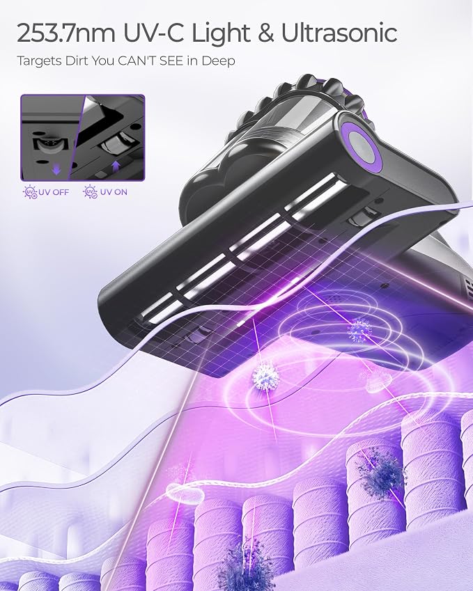 Mayking Mattress Vacuum Cleaner with UV-C for Bed Deep Clean, Model MV02 | 16kPa Bed Vacuum, 33000RPM Tapping, Ultrasonic & 149℉ Heat, HEPA Filter & Dual Cup, Clean Gift for Family, Pets, Sofa