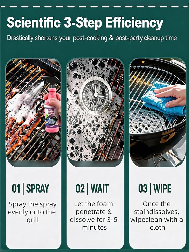 2026 Upgraded High-Concentration BBQ Grill Cleaner Foam - Heavy Duty Kitchen Degreaser Spray for Oven, Stove Top, Range Hood, Stainless Steel Grates - Stubborn Tar & Aged Grease Remover, 120ml
