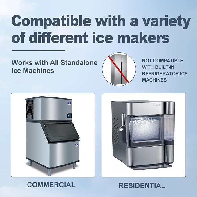 24pack Ice Machine Cleaner Maker Descaler Tablets Compatible with All Major Brands, Nickel Safe Descaler Countertop Portable Commercial Icemaker Cleaning - Bulk 1 Year Supply