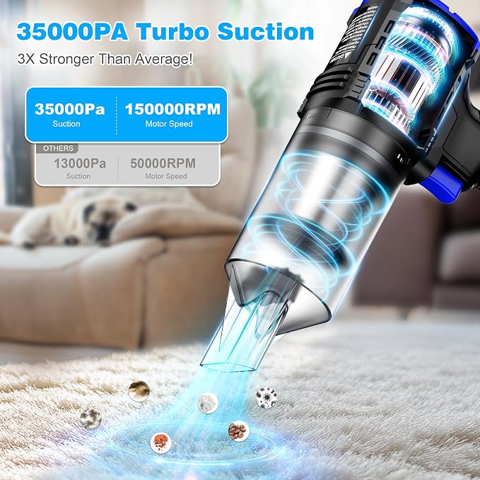 Car Vacuum Cordless, 35000PA Strong Suction Handheld Vacuum with 2 Detachable Batteries, 60Min Runtime Portable Vacuum Cleaner for Car Detailing, Pet Hair, Home Couch & Office, 350ML XL Dust Cup