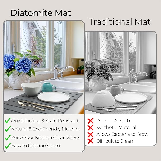 Large Stone Dish Drying Mat for Kitchen Counter 24" x 16" – Diatomaceous Earth Quick Dry Water Absorbing Mat –Roll up Drying Pads – Countertop Mats For Plates Dishes Rack –Matt Finish -Dark Gray