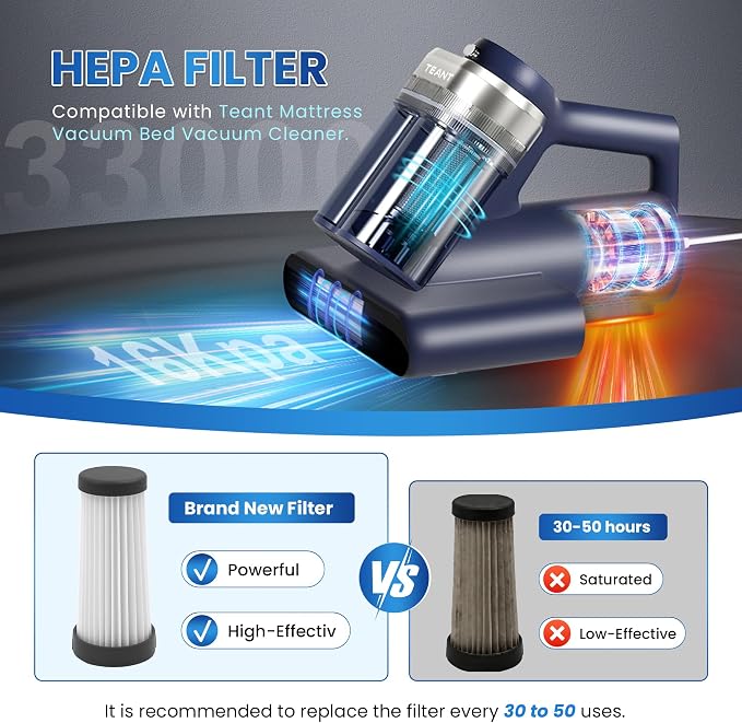 3-Pack Filters Compatible with Teant Blue Bed Mattress Vacuum Cleaner | Replacement vacuum filters help maintain suction and airflow when cleaning mattresses, beds, sofas and upholstered surfaces.