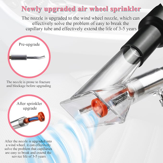 2in1 Car Cleaning Gun Detailing Dry Air Blow Gun & Vacunm Gun for Car | Multi-Purpose Vortex Air Cleaning Tool Detachable Sprinkler Head for Quickly Blasts Dirt from Surface with Air Compressor