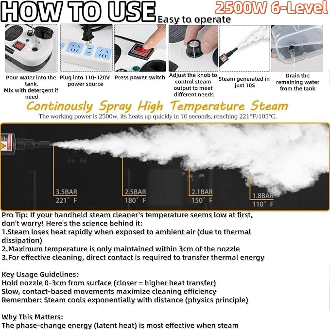 Foandbevi 7 in 1 Steam Cleaner 2500W High Pressure Steamer for Cleaning, Car Steamer Handheld Steam Cleaner for Home Use, Hardwood Floor Steam Cleaner for Upholstery, Kitchen, Bathroom, Grout