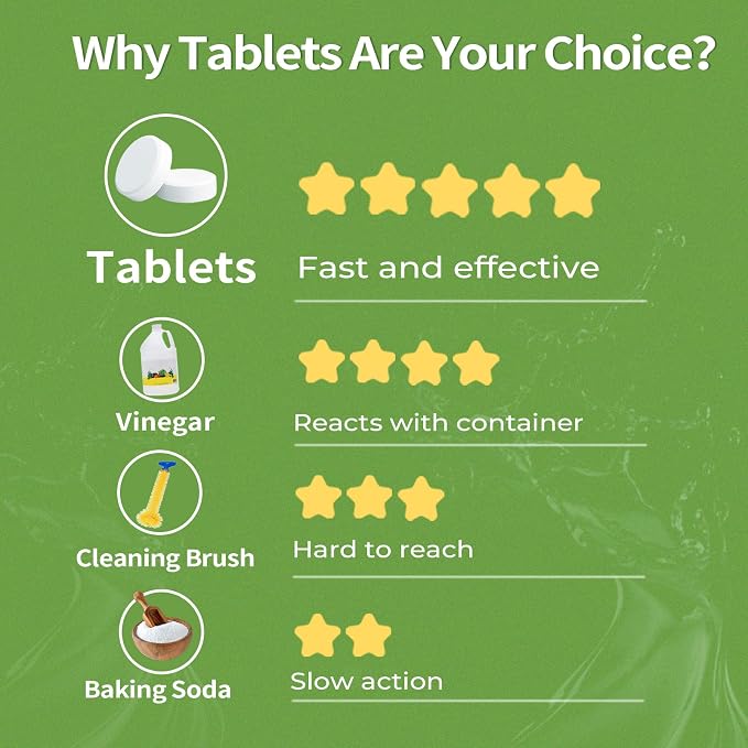 ORIENTLEAF Garbage Disposal Cleaner and Deodorizer Tablets 20g 1 Year Supply Citrus Foaming Tablets for Garbage Disposal,12 Pack Citrus Scent