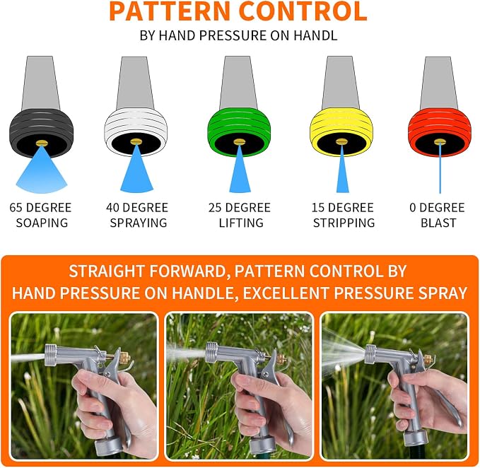 Hose Nozzle 2 Pack, Full Size Pistol Nozzle with Threaded Front, Durable High Pressure Garden Hose Nozzle, Rear Control Sprayer for Watering Plants, Cleaning