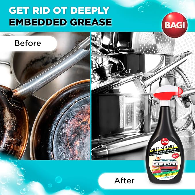 SHUMANIT - Cold Grease Remover. Spray for The immediate Removal of Stubborn and Burnt fats/Grease