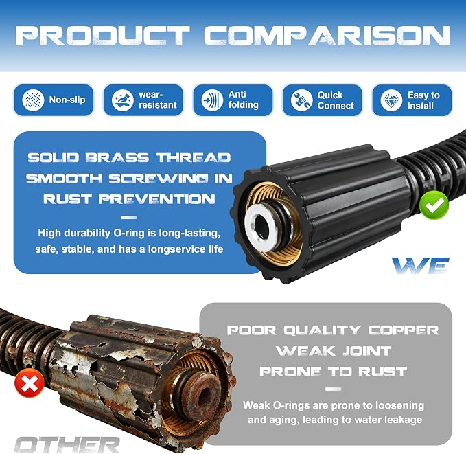 25FT Pressure Washer Hose for Ryobi Power Washer Hose | Replacement Part 308835074 for Ryobi Electric Power Washers RY141600 RY141612 RY141812G With M22 Quick Connector