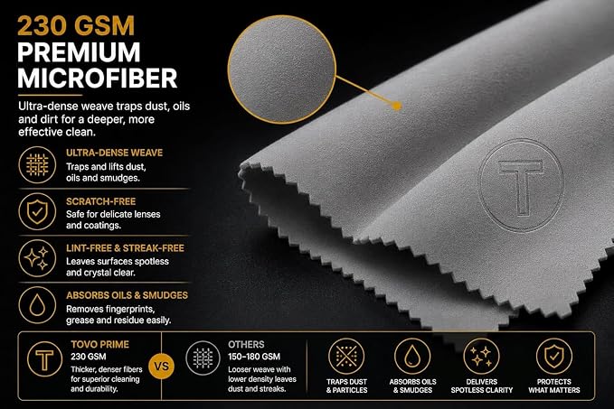 Microfiber Cleaning Cloth – 6 Pack, 230 GSM Ultra Soft Lens Cloth for Glasses, Camera & Screens, Streak-Free, Lint-Free, Scratch-Safe (6x7 Inch)